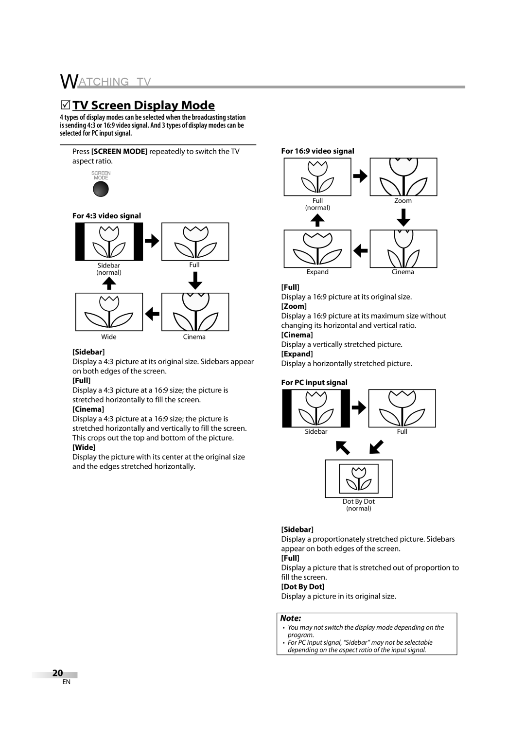 Sylvania LC370SS8 M2 owner manual 5TV Screen Display Mode 