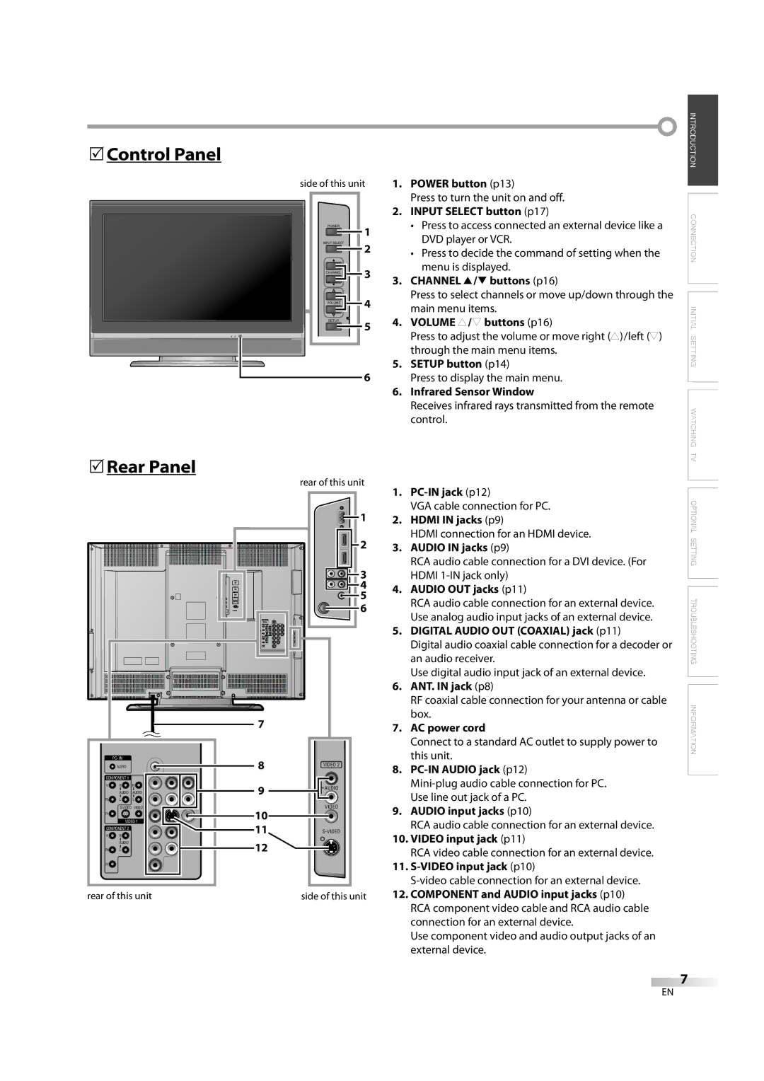 Sylvania LC370SS8 M2 owner manual 5Control Panel 