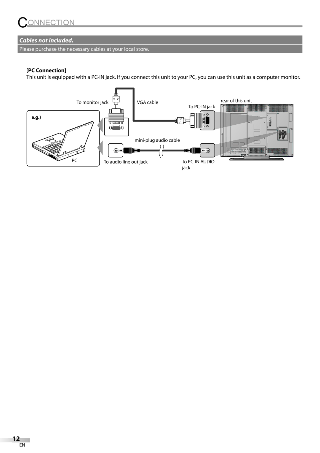 Sylvania LC370SS8 owner manual PC Connection 