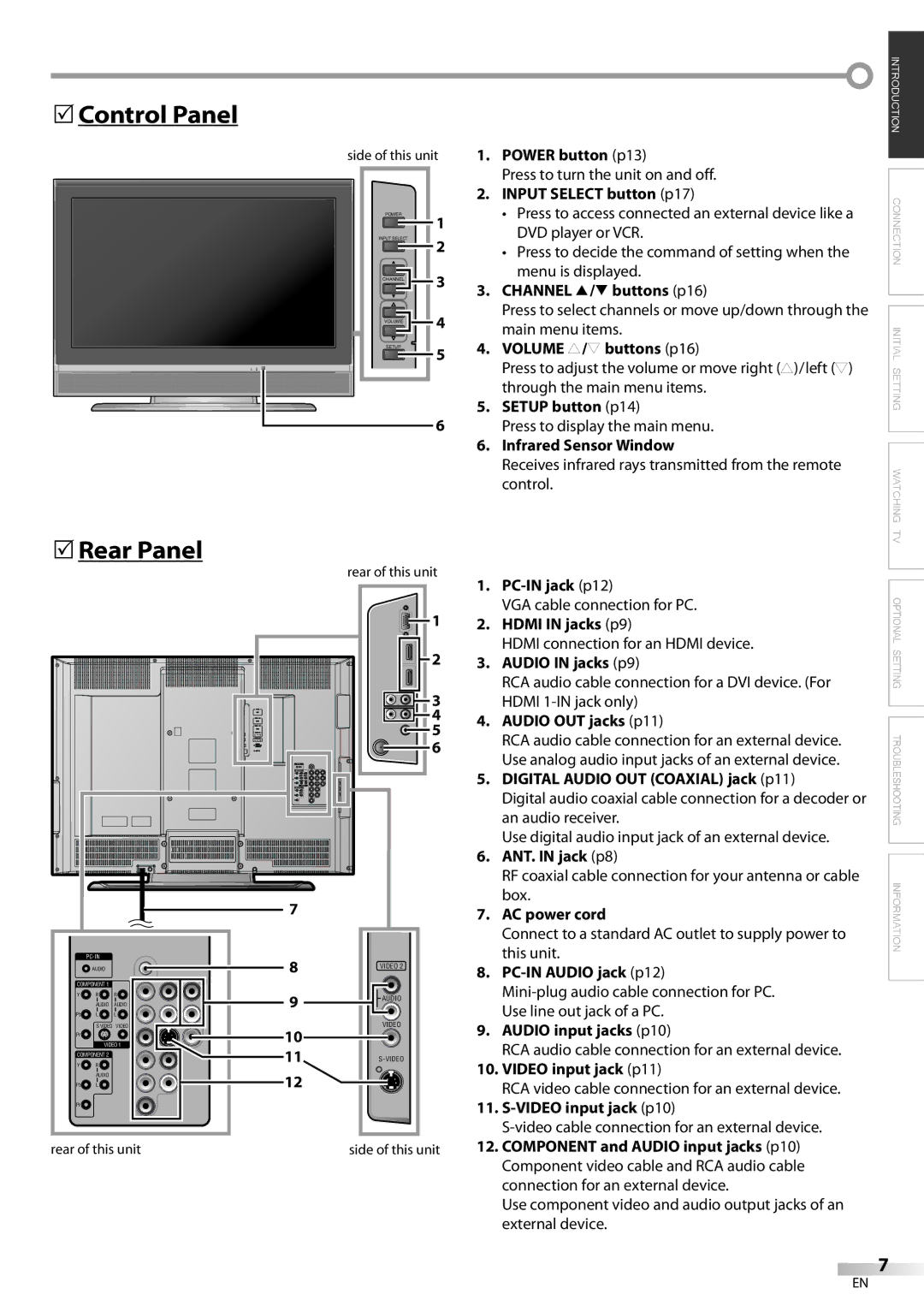 Sylvania LC370SS8 owner manual 5Control Panel 