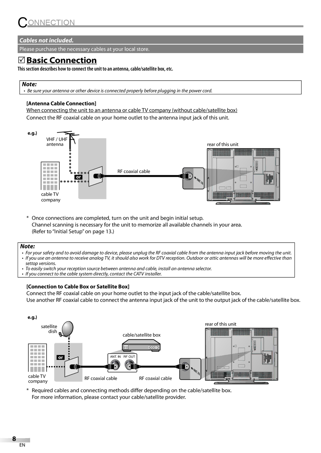 Sylvania LC370SS8 owner manual 5Basic Connection, Antenna Cable Connection, Connection to Cable Box or Satellite Box 