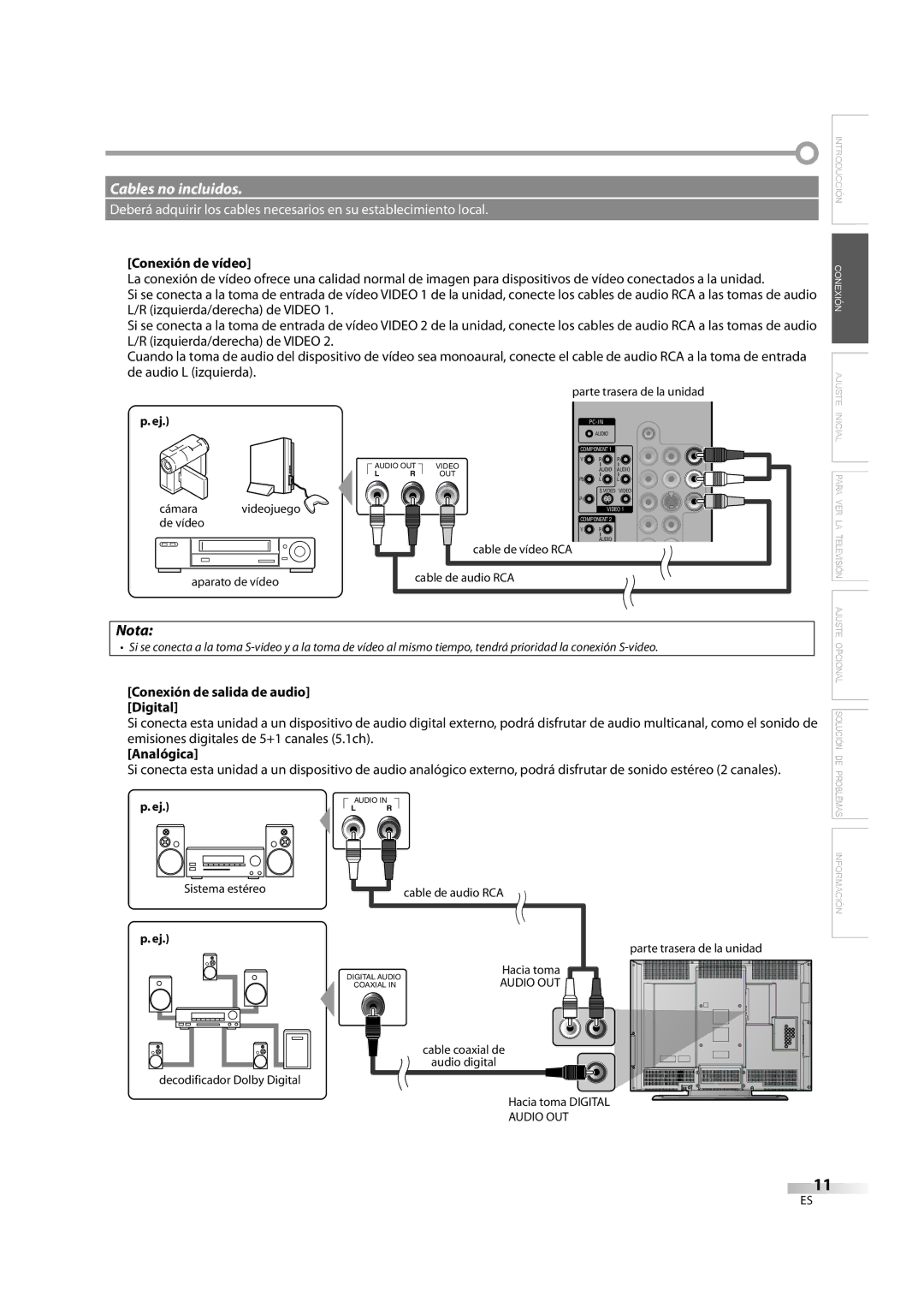 Sylvania LC370SS8M owner manual Conexión de vídeo, Conexión de salida de audio Digital, Analógica 