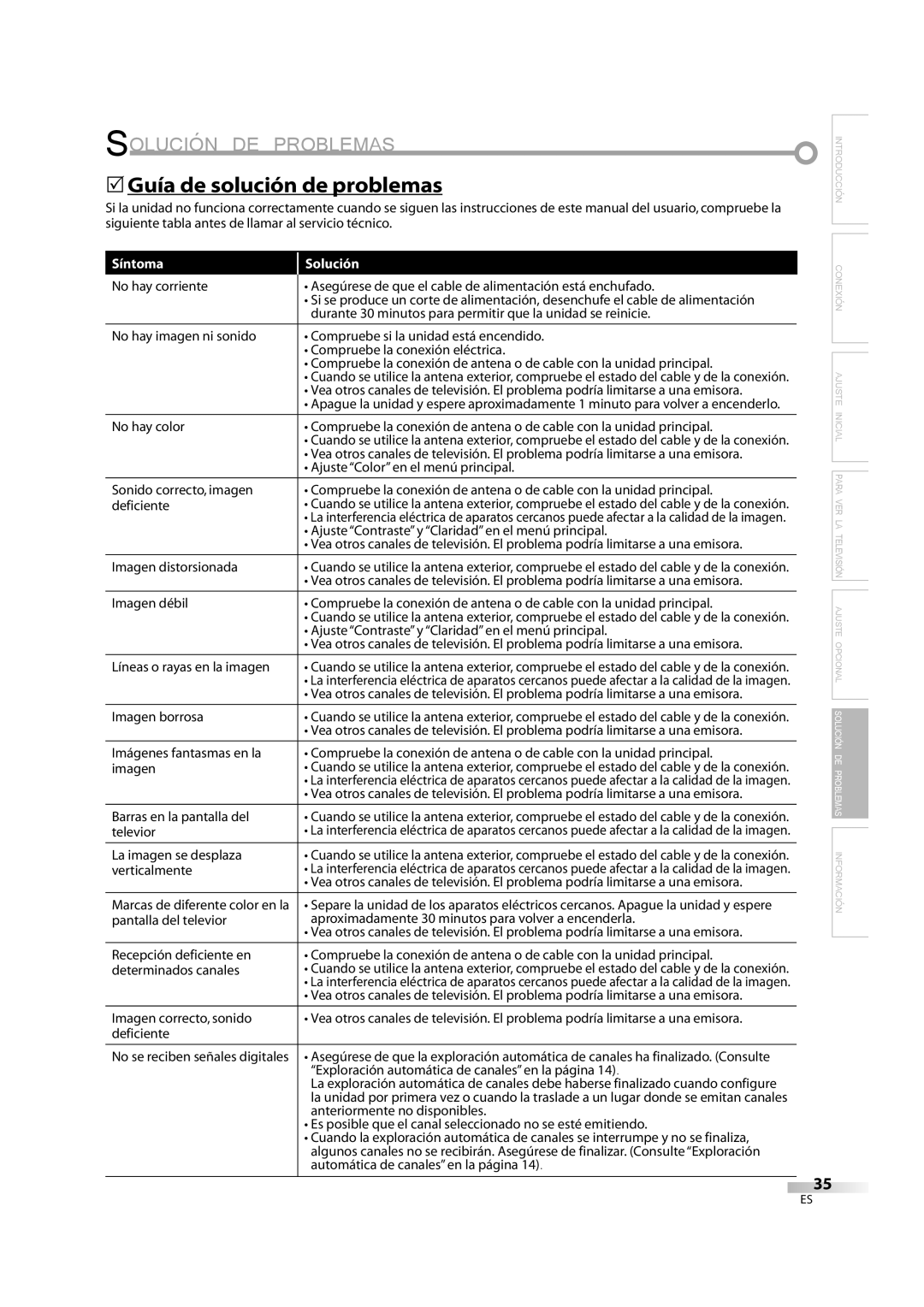 Sylvania LC370SS8M owner manual Solución DE Problemas, 5Guía de solución de problemas 