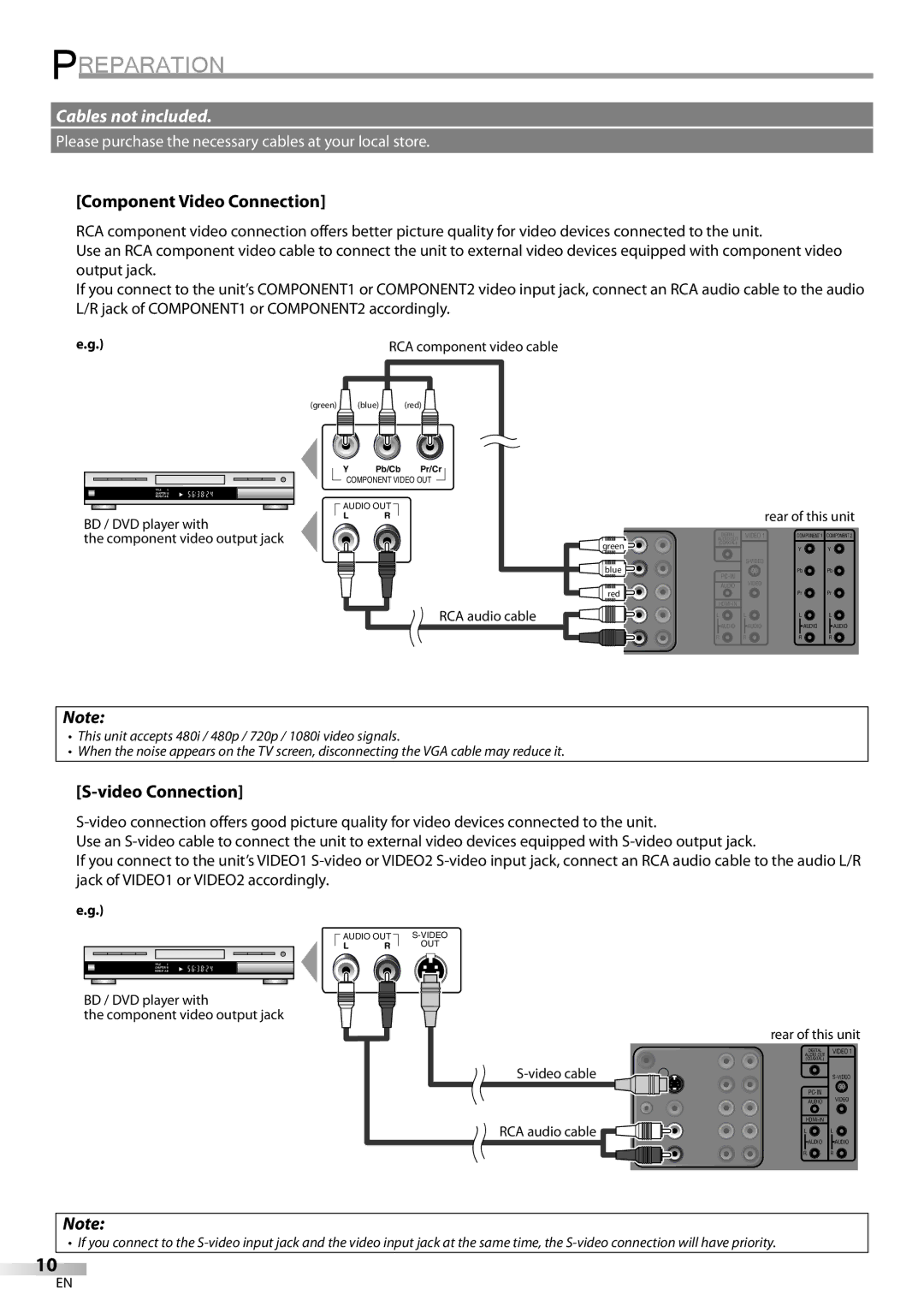 Sylvania LC370SS9 owner manual Video Connection, BD / DVD player with Component video output jack 