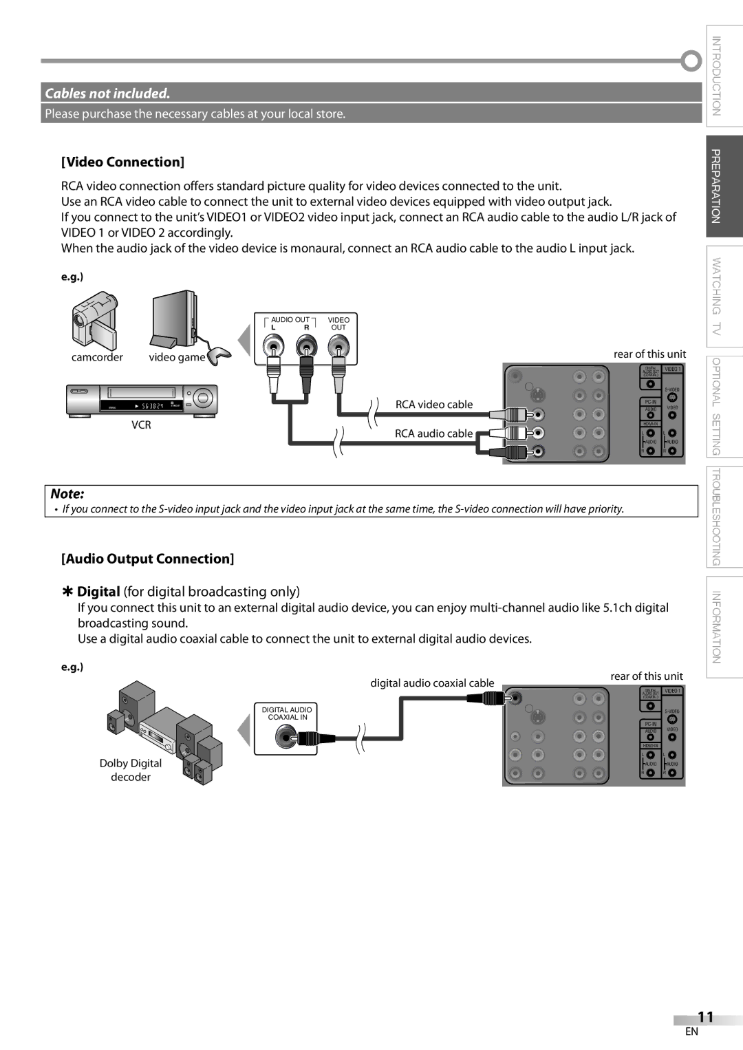 Sylvania LC370SS9 owner manual Audio Output Connection, Camcorder Video game, RCA video cable, Digital audio coaxial cable 