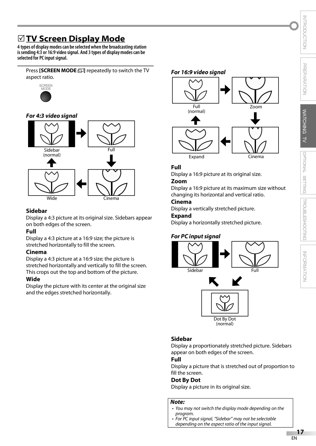 Sylvania LC370SS9 owner manual 5TV Screen Display Mode 