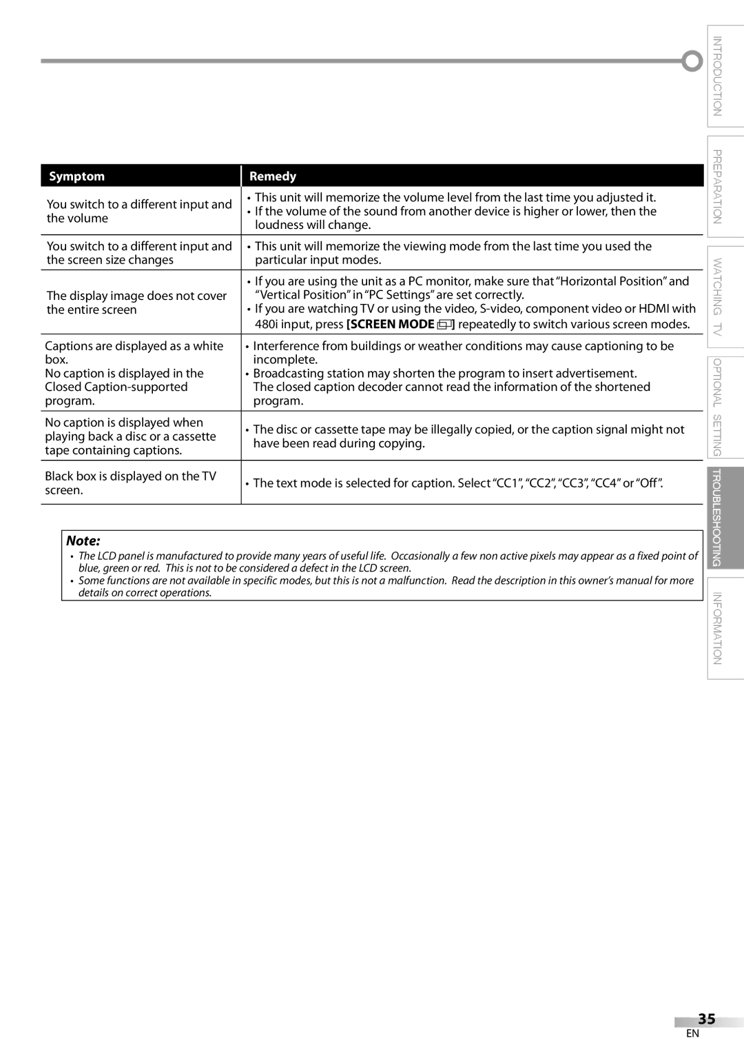 Sylvania LC370SS9 owner manual Volume, Loudness will change, Screen size changes Particular input modes, Entire screen 