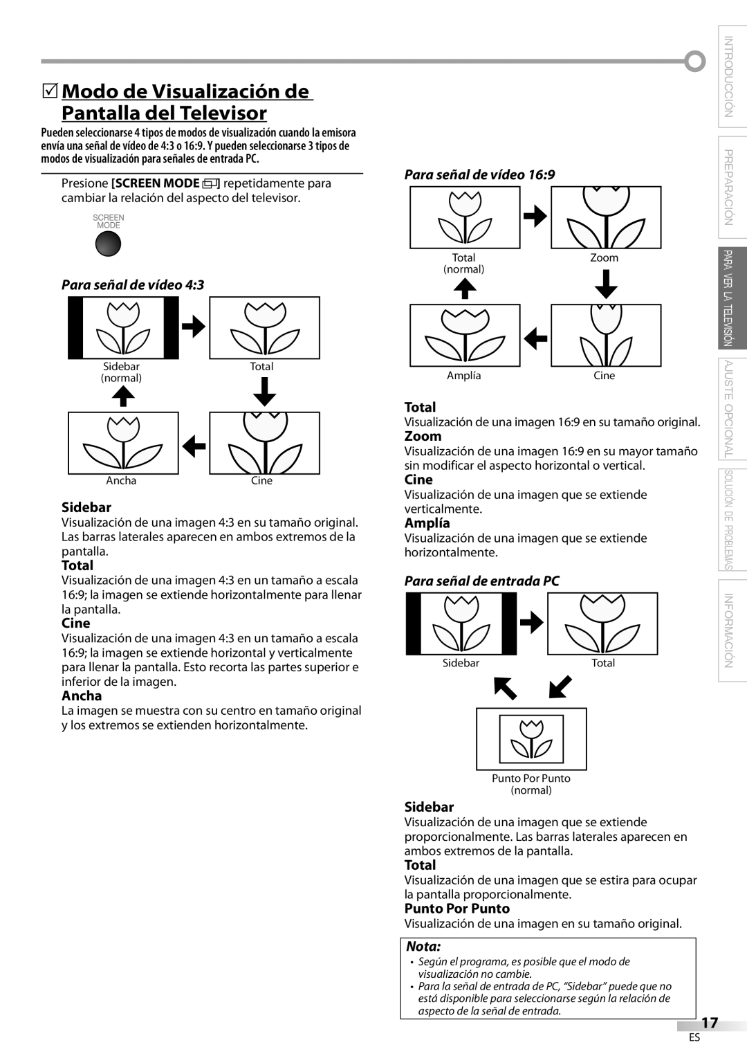 Sylvania LC370SS9 5Modo de Visualización de Pantalla del Televisor, Para señal de vídeo, Para señal de entrada PC 