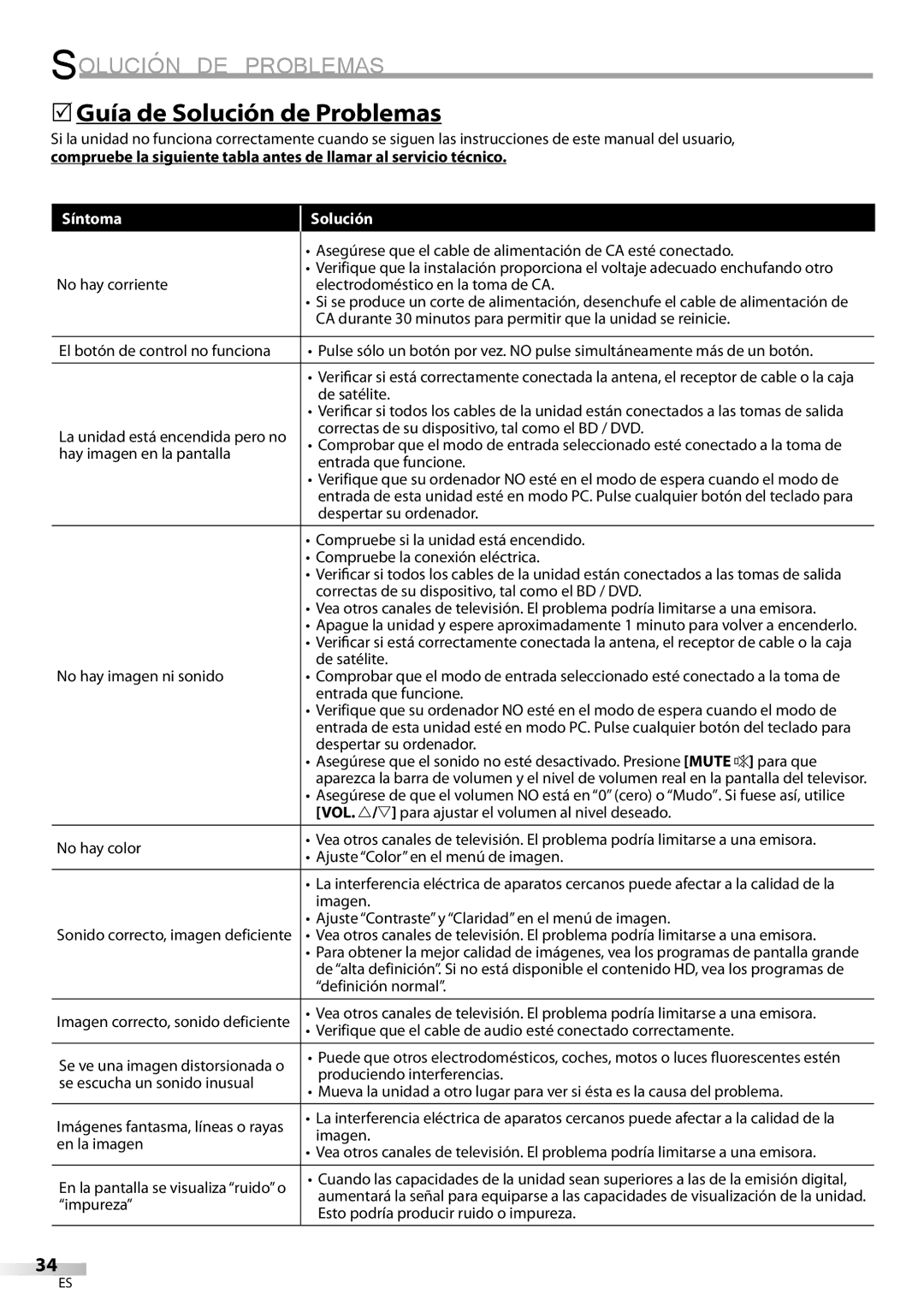 Sylvania LC370SS9 owner manual 5Guía de Solución de Problemas, Síntoma Solución 