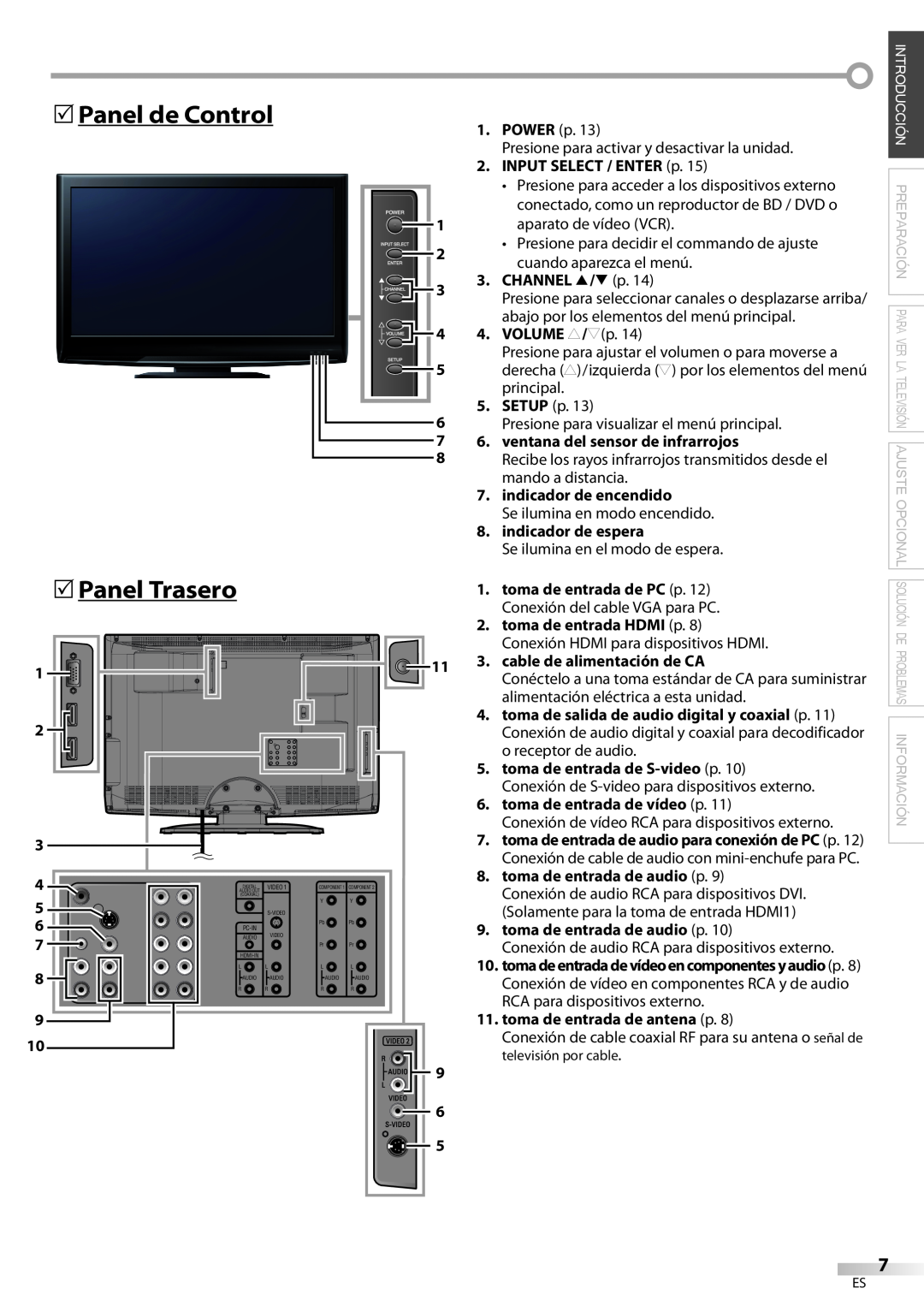 Sylvania LC370SS9 5Panel de Control, Panel Trasero, indicador de encendido, toma de entrada de PC p, o receptor de audio 