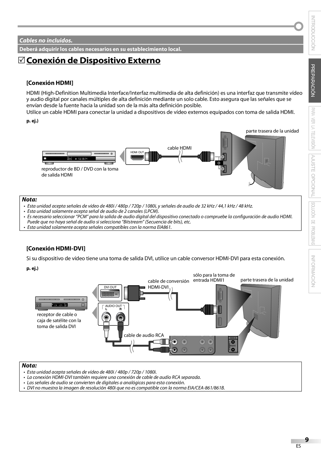 Sylvania LC370SS9 5Conexión de Dispositivo Externo, Información, Cables no incluidos, Conexión HDMI, Nota, p. ej 
