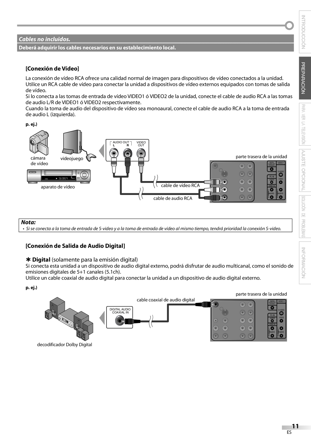 Sylvania LC370SS9 owner manual Cables no incluidos, Conexión de Vídeo, Nota, Conexión de Salida de Audio Digital 
