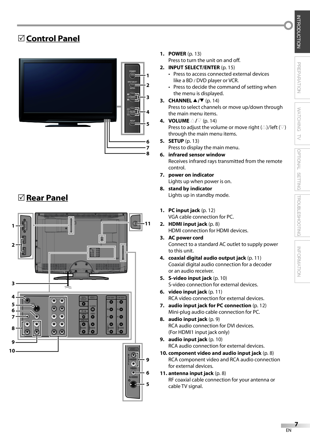 Sylvania LC370SS9 5Control Panel, 5Rear Panel, Troubleshooting Information, INPUT SELECT/ENTER p, infrared sensor window 