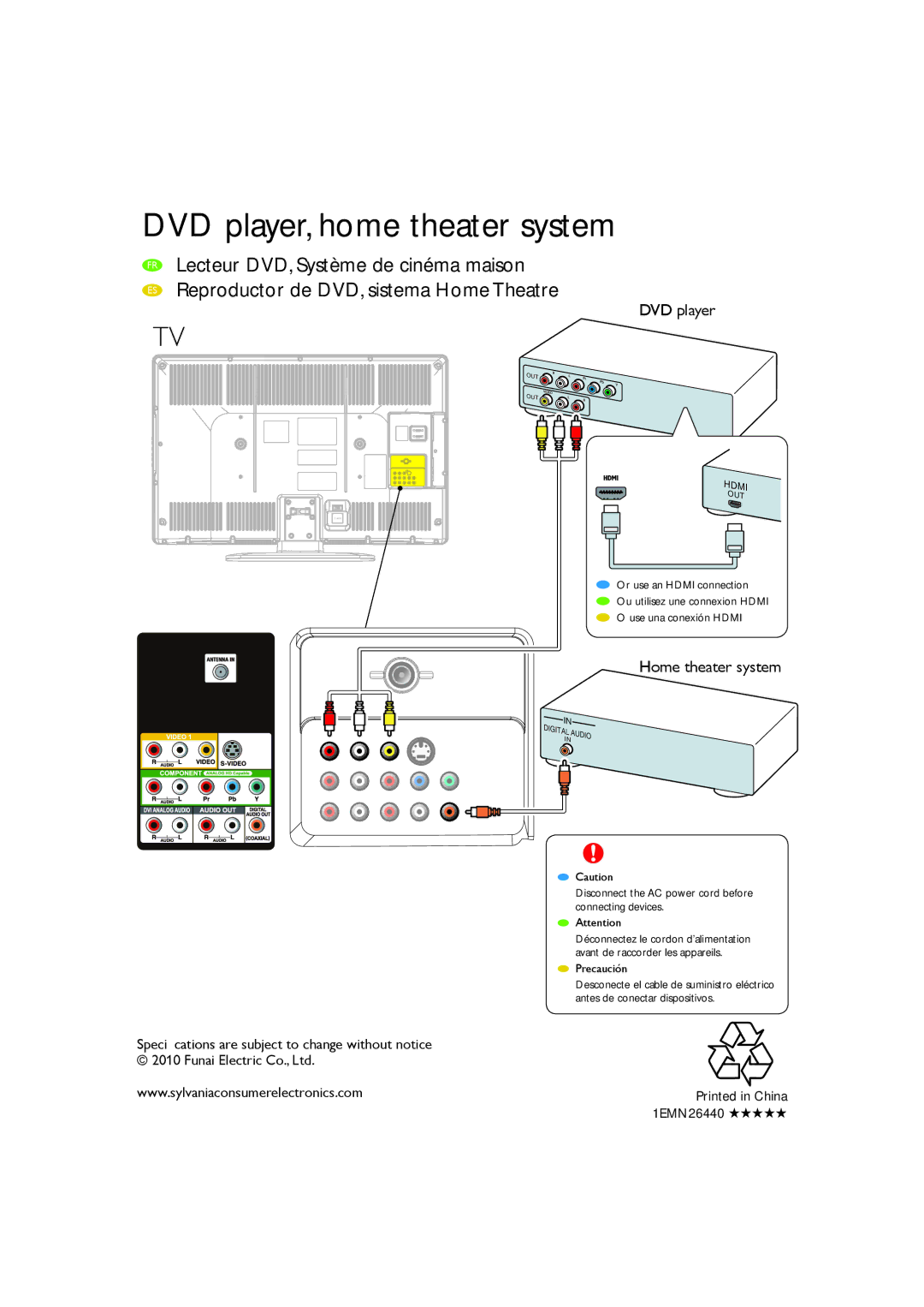 Sylvania A01PDUH DVD player, Home theater system, 1EMN26440, Disconnect the AC power cord before connecting devices 