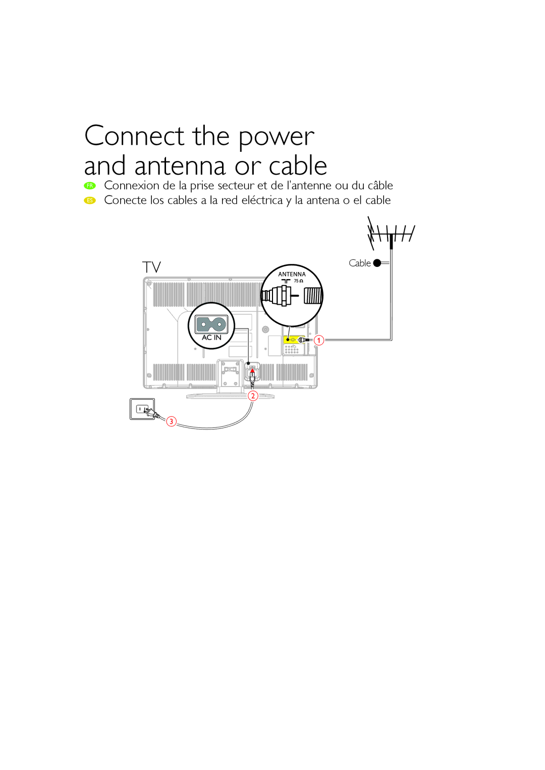 Sylvania LC407SS1, A01PDUH owner manual Connect the power and antenna or cable, Cable 