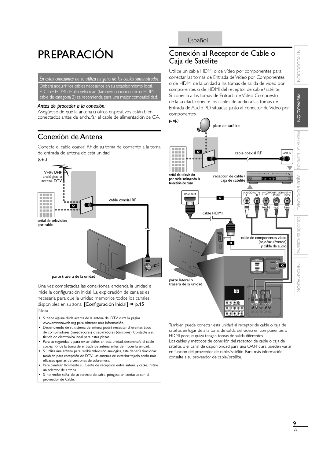 Sylvania A01PDUH Preparación, Conexión de Antena, Caja de Satélite, Disponibles en su zona. Configuración Inicial p.15 