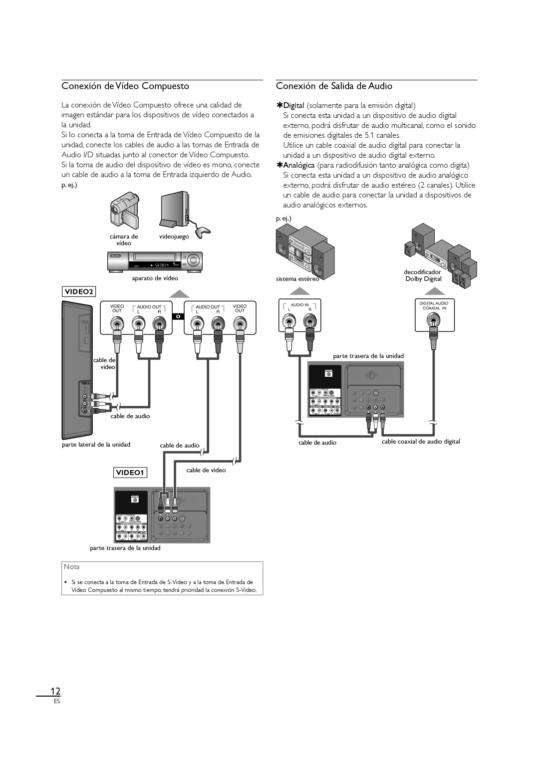 Sylvania LC407SS1, A01PDUH owner manual Conexión de Vídeo Compuesto, Conexión de Salida de Audio, Aparato de vídeo 