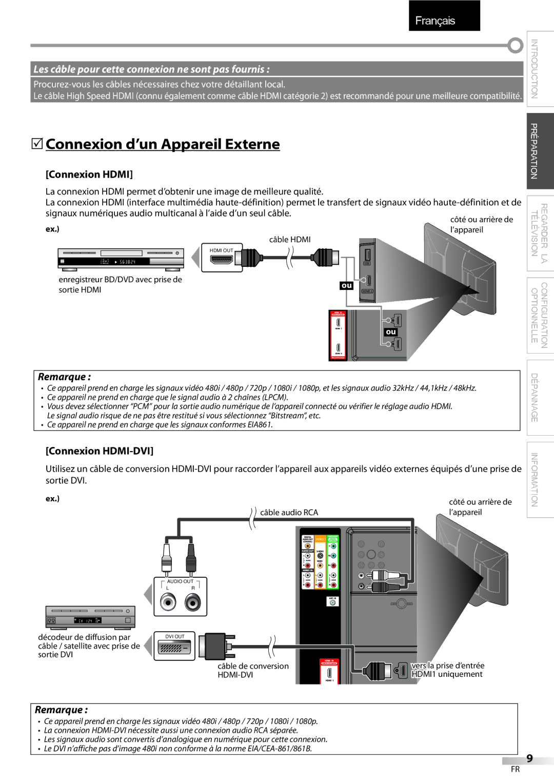 Sylvania LC427SSX owner manual 5Connexion d’un Appareil Externe, Connexion Hdmi, Connexion HDMI-DVI 