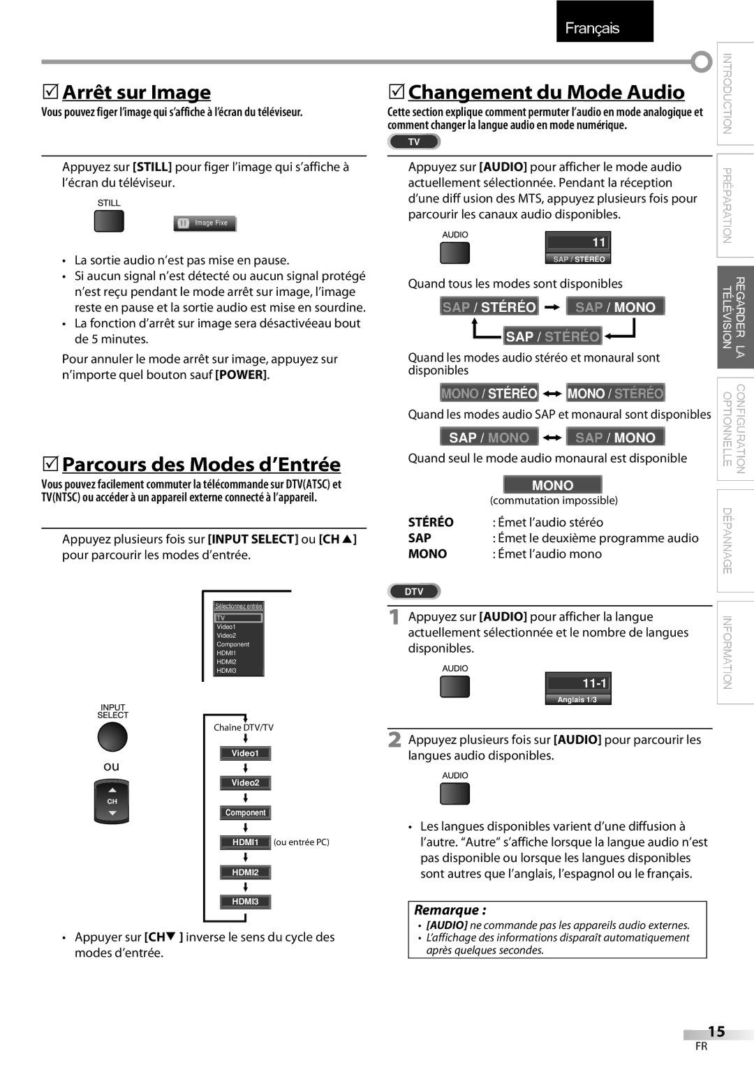 Sylvania LC427SSX owner manual 5Arrêt sur Image, 5Parcours des Modes d’Entrée, 5Changement du Mode Audio, Stéréo 