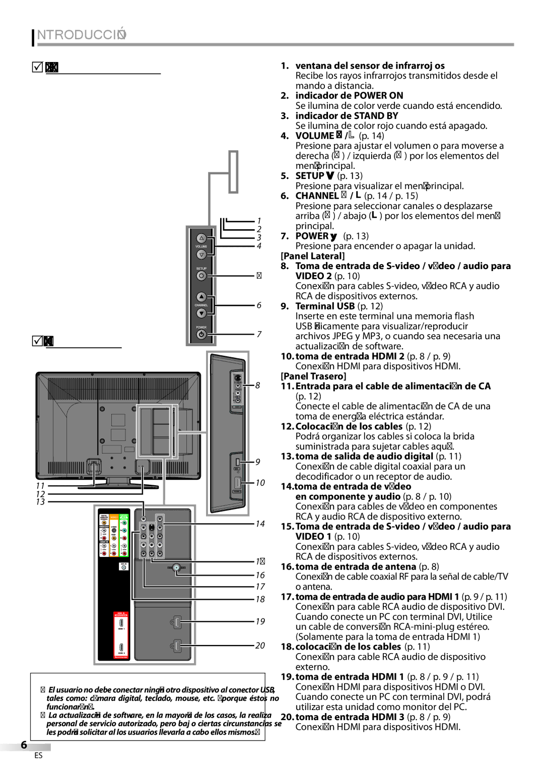 Sylvania LC427SSX owner manual 5Panel de Control, 5Terminales 