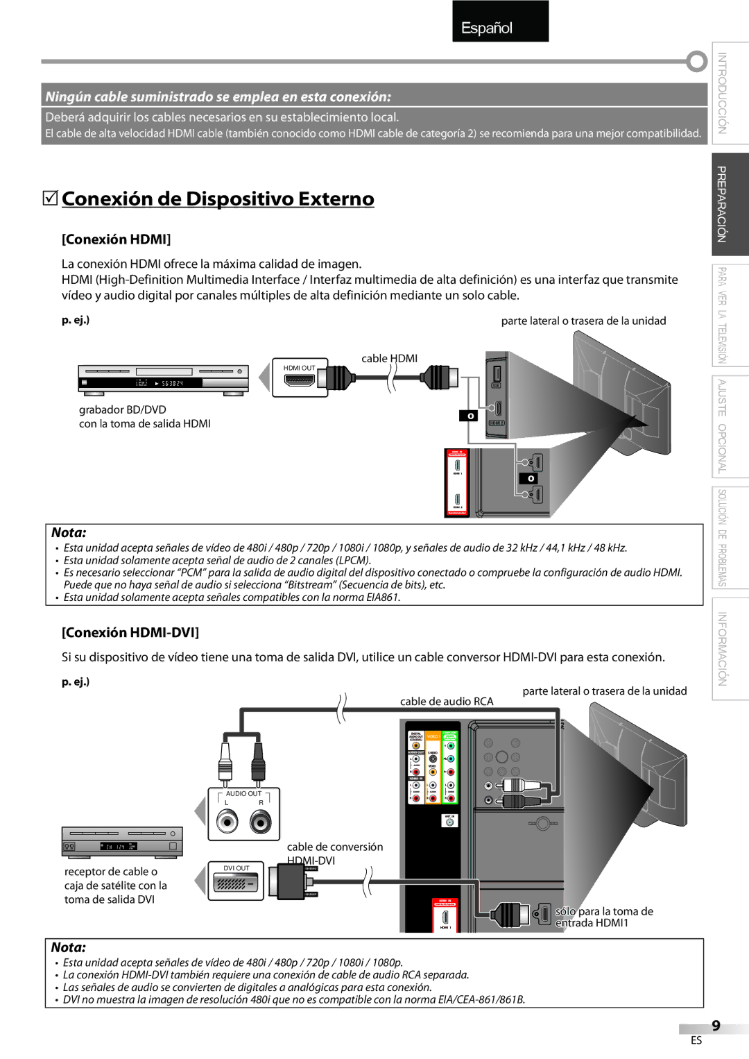 Sylvania LC427SSX owner manual 5Conexión de Dispositivo Externo, Conexión Hdmi, Conexión HDMI-DVI 