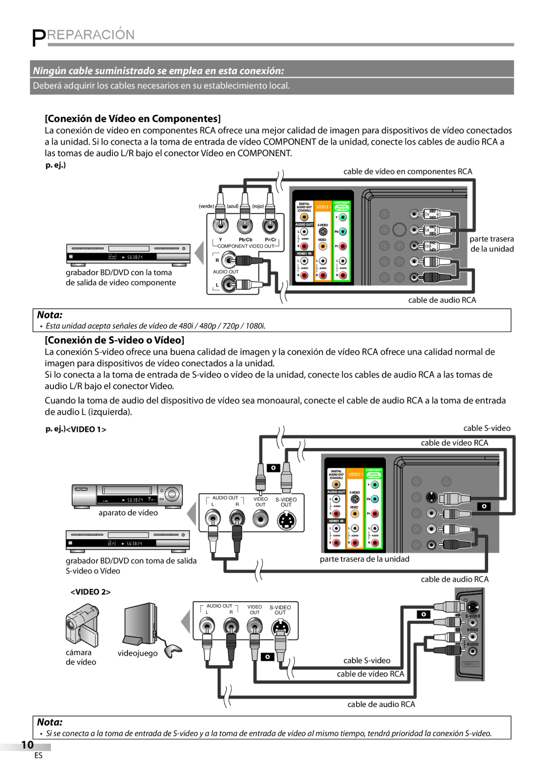 Sylvania LC427SSX owner manual Conexión de Vídeo en Componentes, Conexión de S-video o Vídeo, Ej.VIDEO 