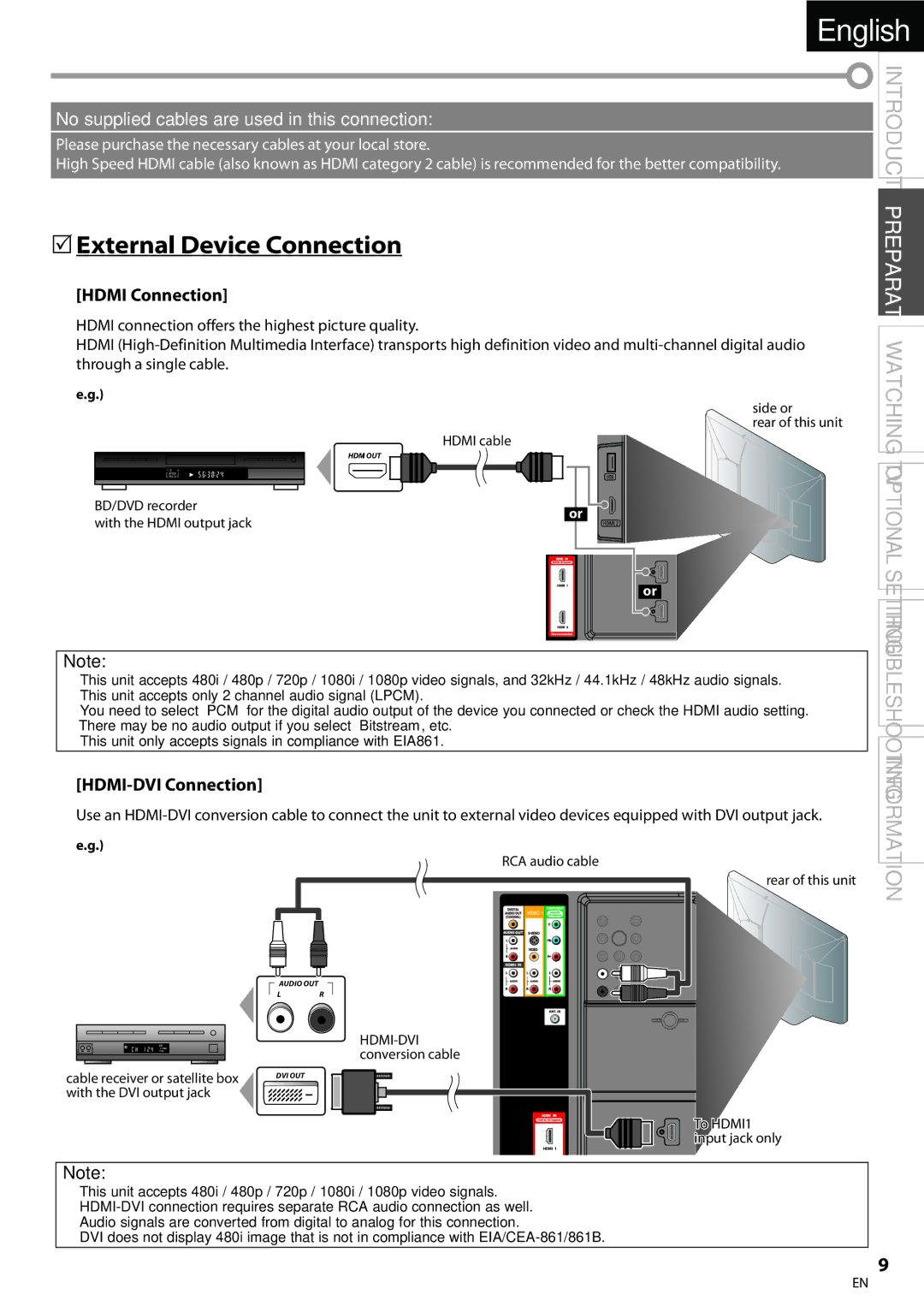 Sylvania LC427SSX owner manual 5External Device Connection, Hdmi Connection, HDMI-DVI Connection 