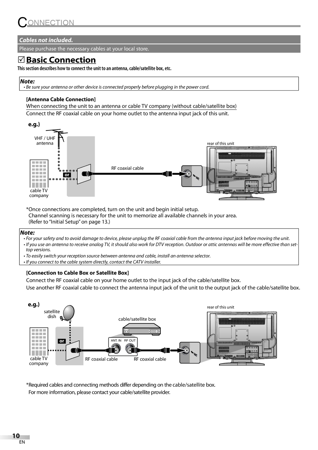 Sylvania LD155SC8 owner manual Basic Connection, Antenna Cable Connection, Connection to Cable Box or Satellite Box 