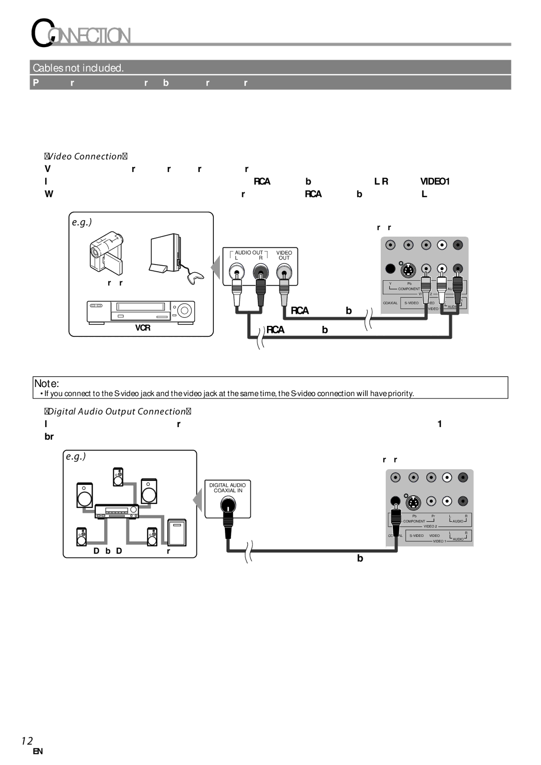 Sylvania LD155SC8 owner manual Video Connection, Digital Audio Output Connection 