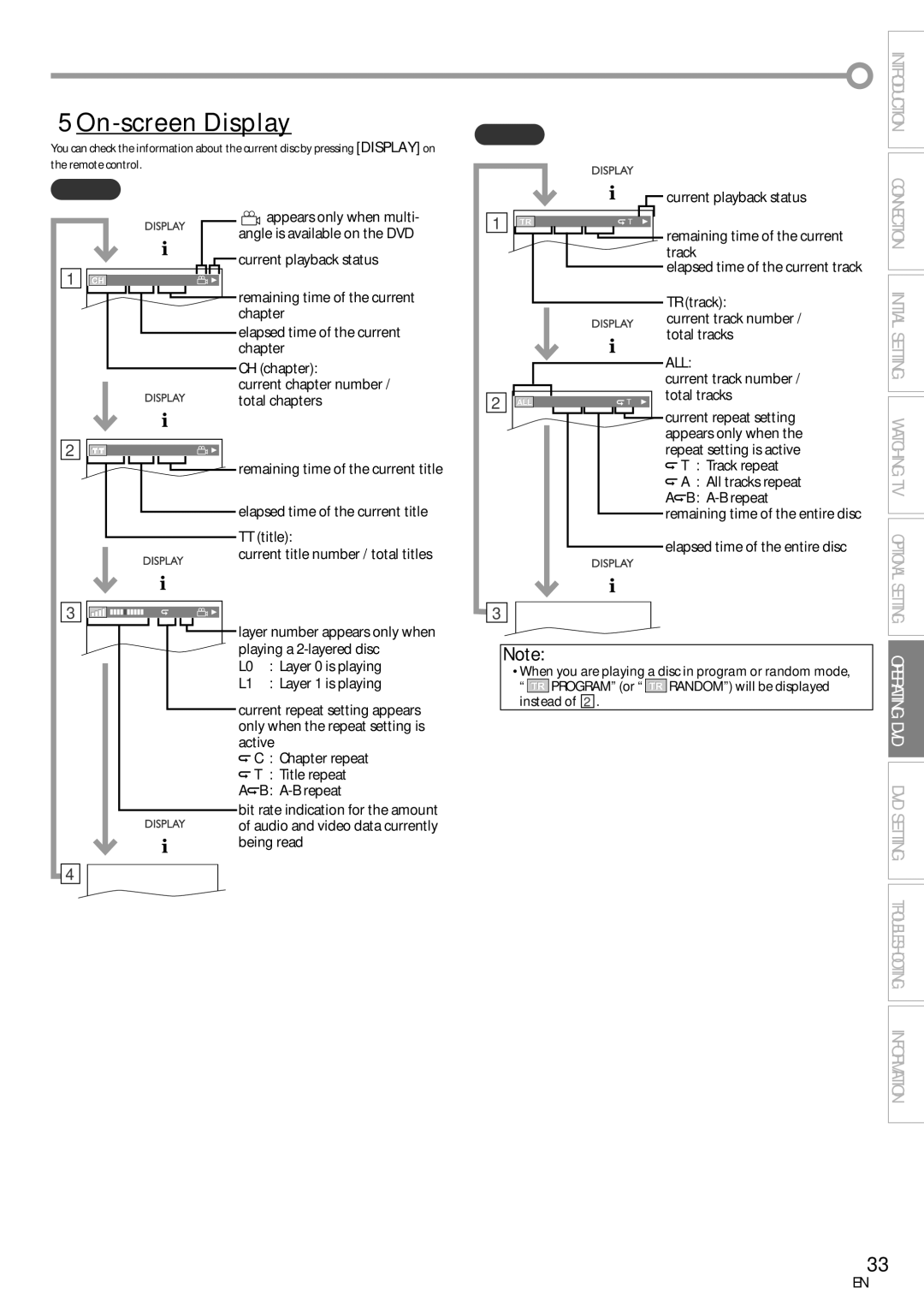 Sylvania LD155SC8 owner manual On-screen Display, Introduction 