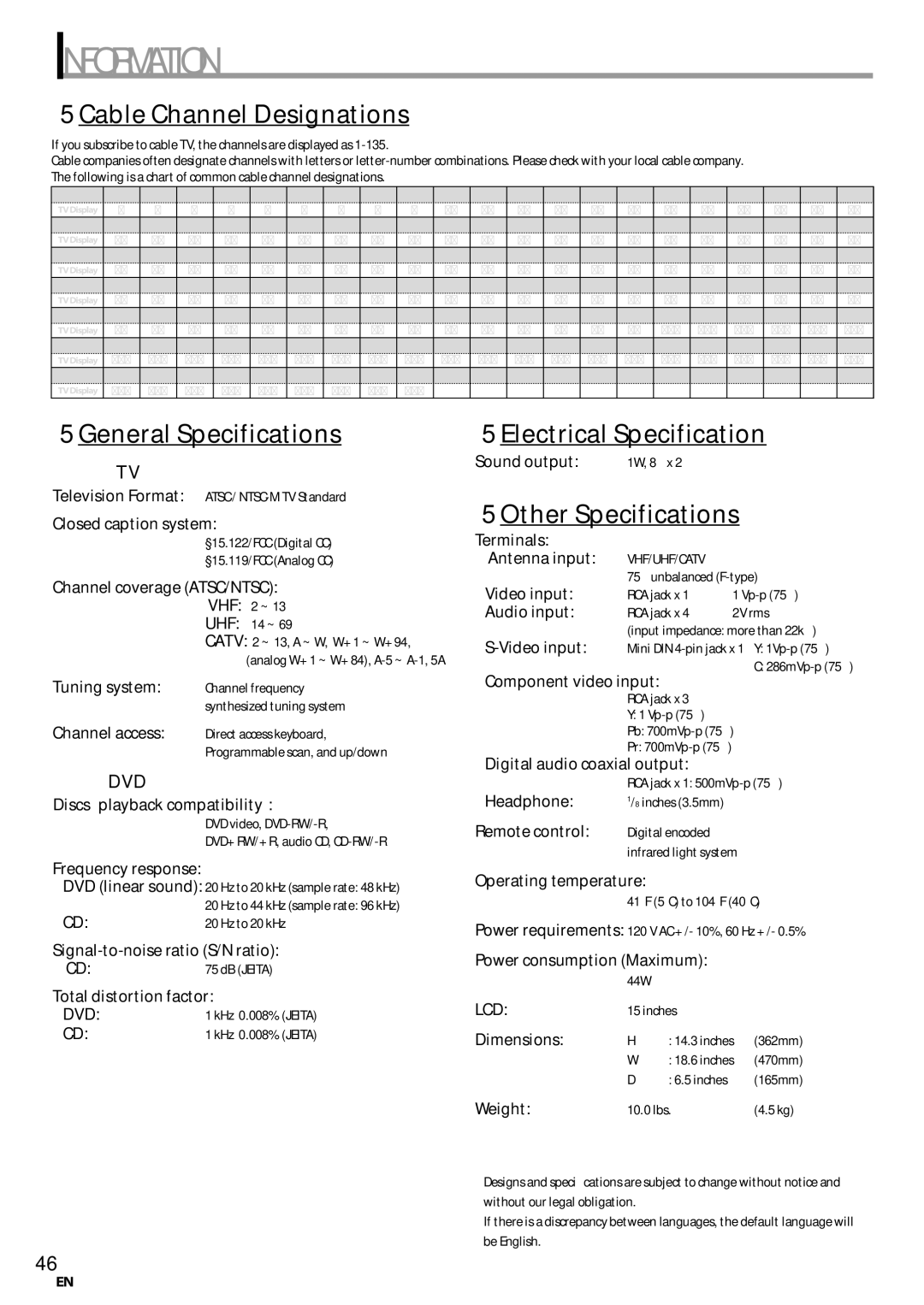 Sylvania LD155SC8 owner manual Information, Cable Channel Designations, General Specifications, Electrical Specification 