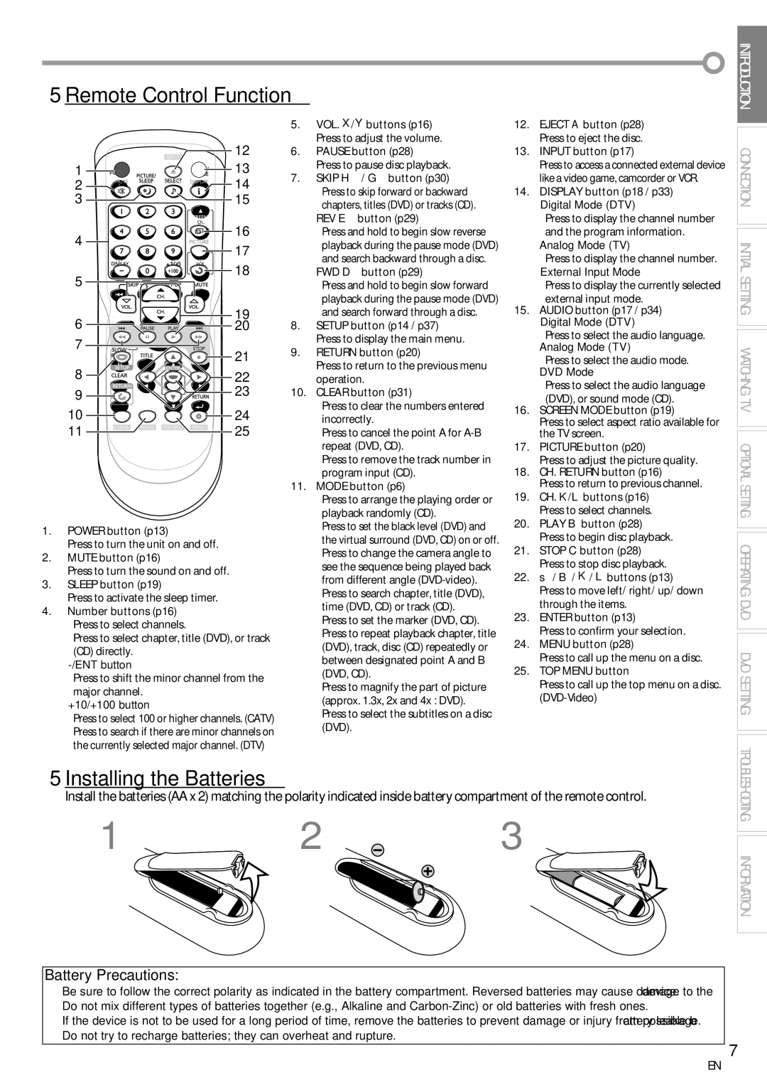 Sylvania LD155SC8 owner manual Remote Control Function, Installing the Batteries 