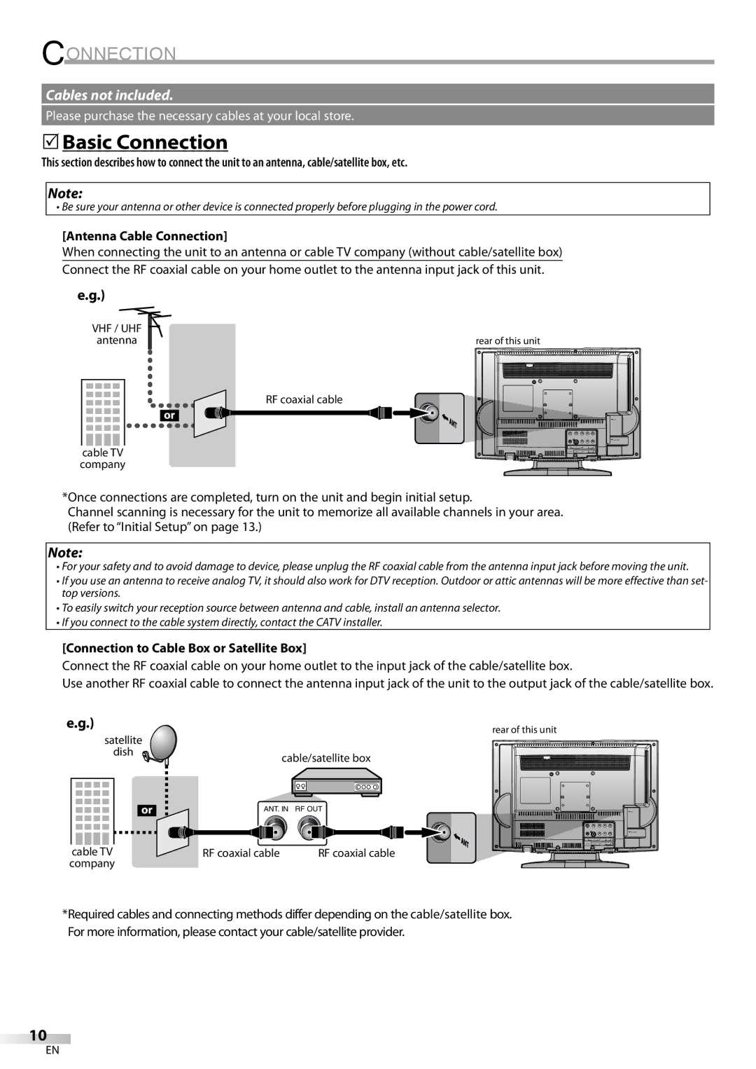 Sylvania ld155sl8 owner manual 5Basic Connection, Antenna Cable Connection, Connection to Cable Box or Satellite Box 