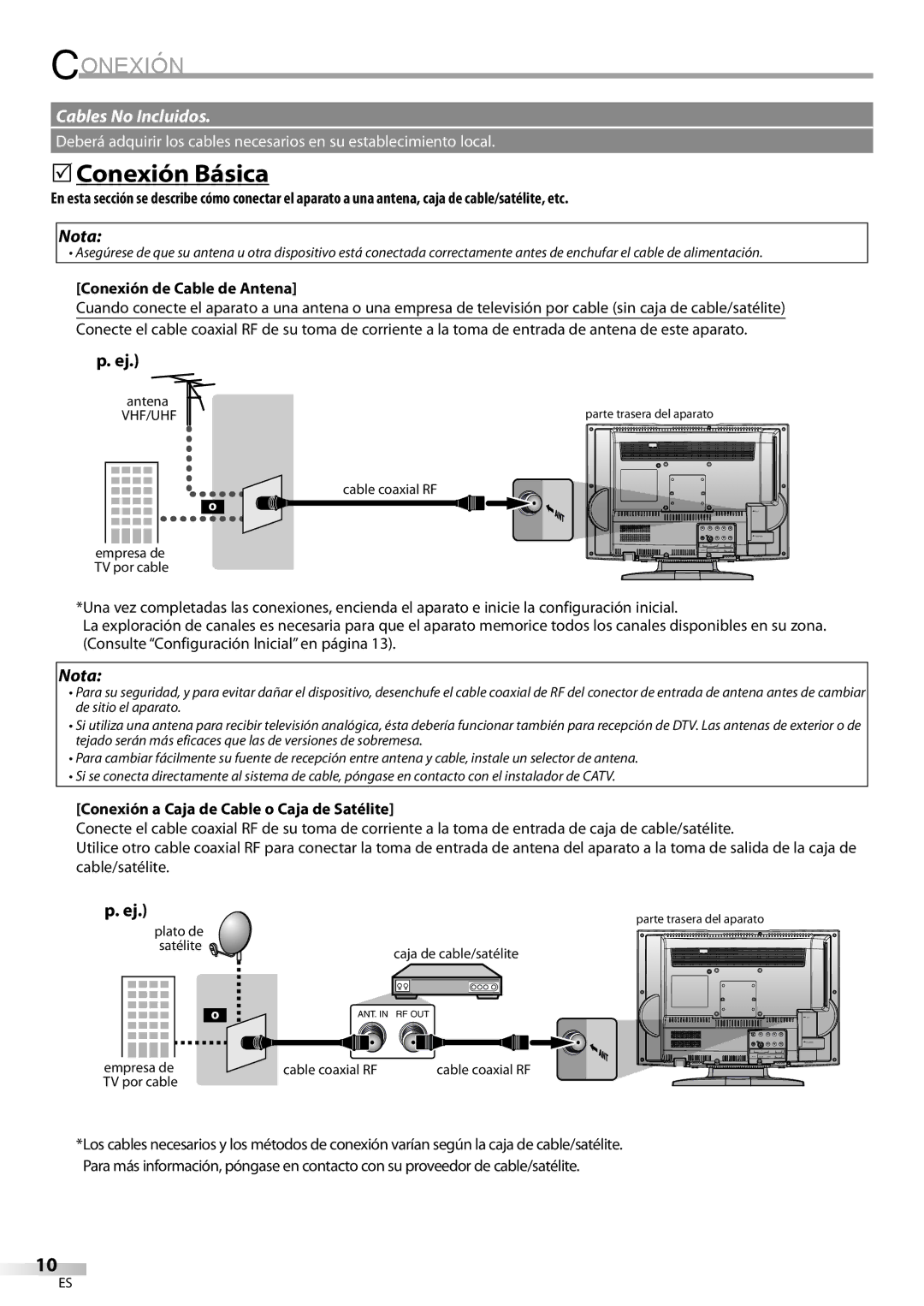 Sylvania ld155sl8 5Conexión Básica, Conexión de Cable de Antena, Conexión a Caja de Cable o Caja de Satélite 