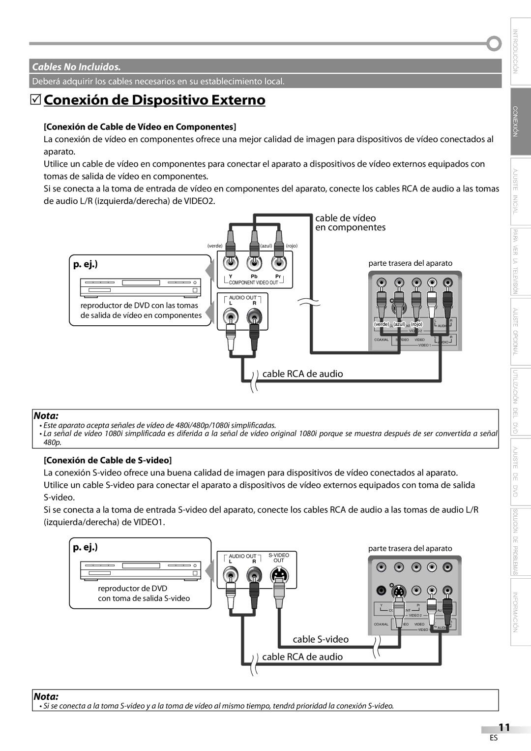 Sylvania ld155sl8 owner manual 5Conexión de Dispositivo Externo, Conexión de Cable de Vídeo en Componentes 