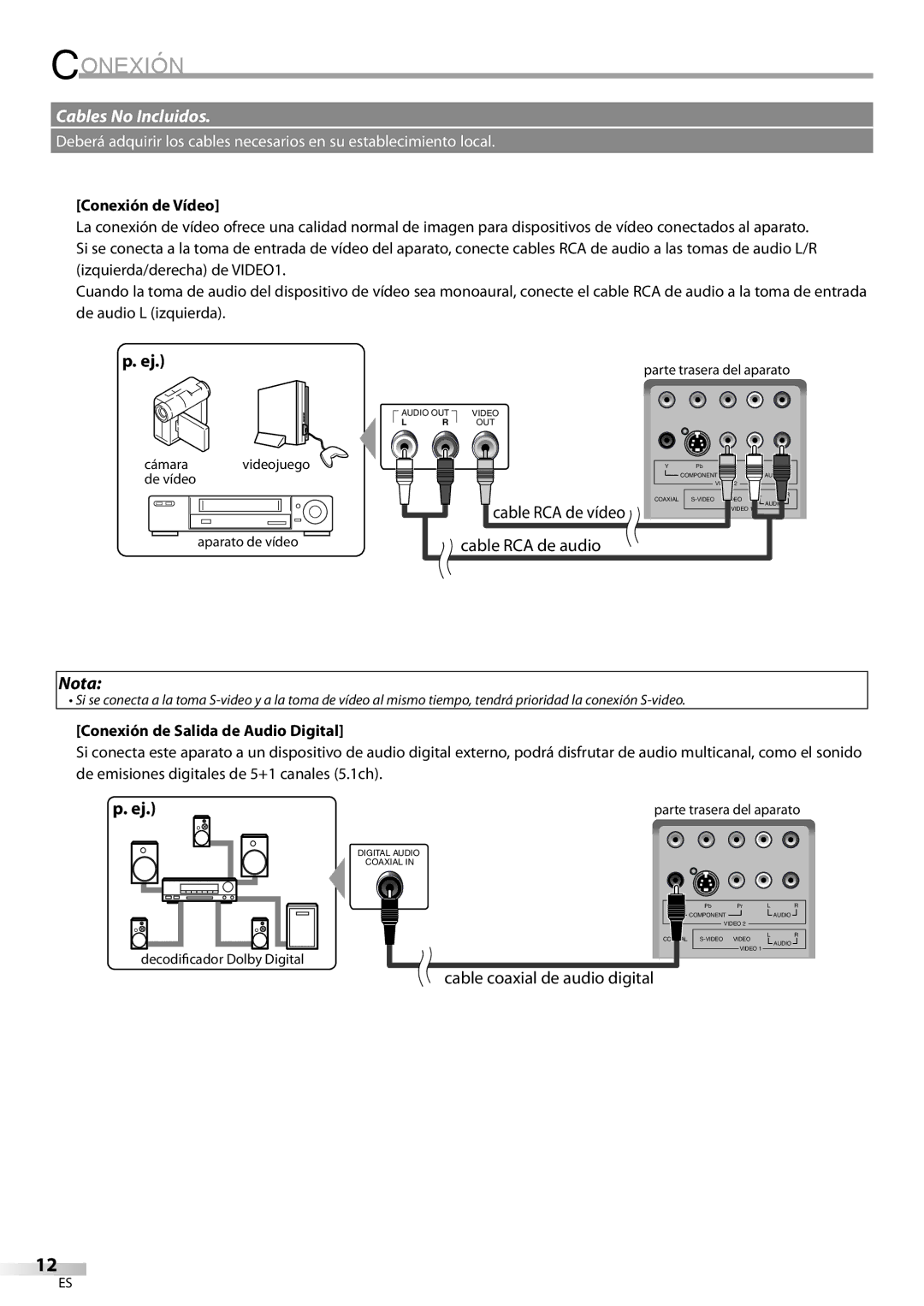 Sylvania ld155sl8 owner manual Conexión de Vídeo, Conexión de Salida de Audio Digital 