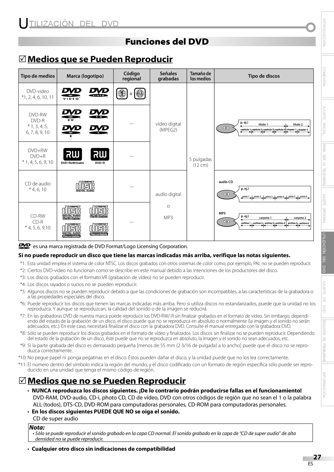 Sylvania ld155sl8 owner manual Utilización DEL DVD, Funciones del DVD 5Medios que se Pueden Reproducir 