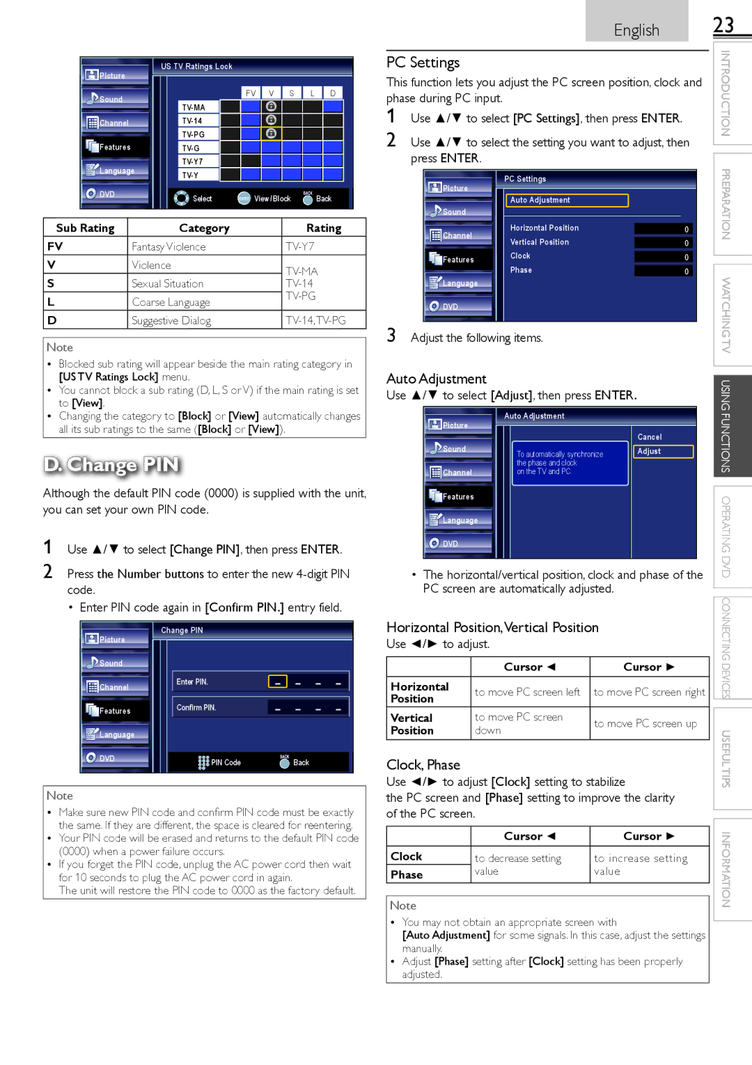 Sylvania LD190552 Change PIN, PC Settings, Press the Number buttons to enter the new 4-digit PIN code, Press Enter 