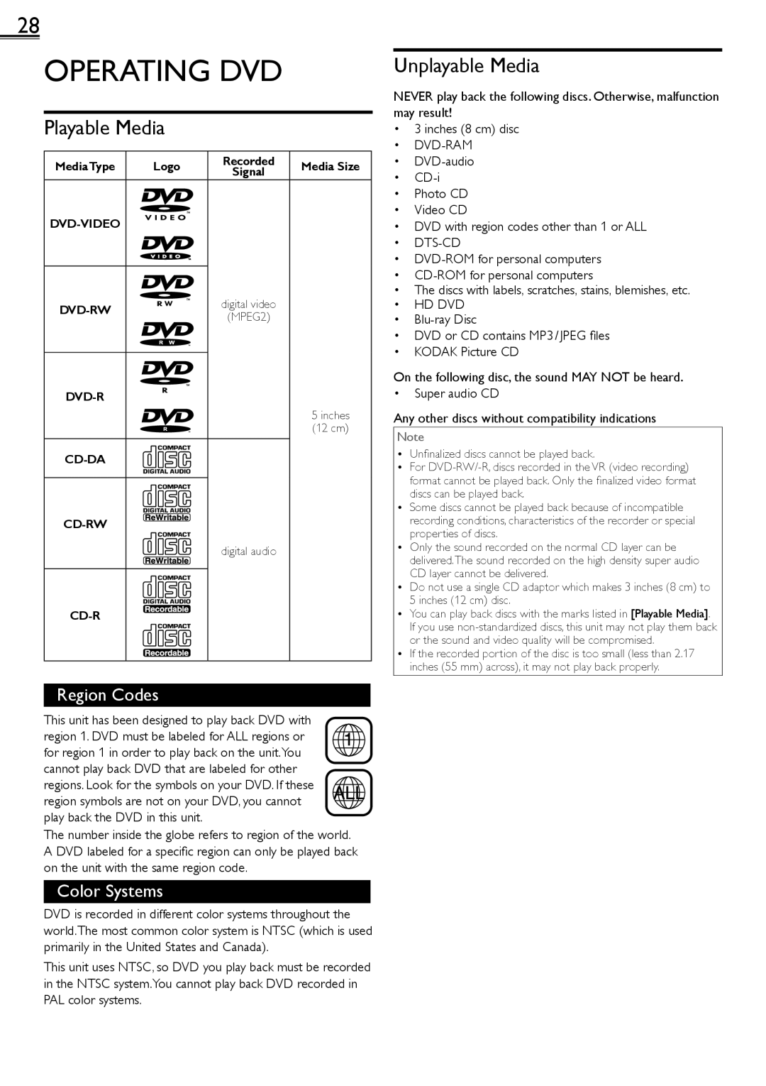 Sylvania LD190552 Operating DVD, Playable Media, Unplayable Media, This unit has been designed to play back DVD with, Logo 