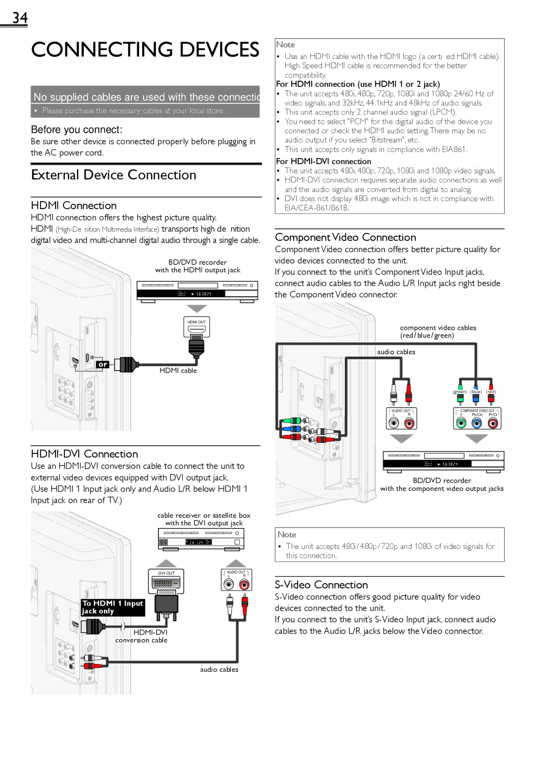 Sylvania LD190552 owner manual External Device Connection, Hdmi Connection, HDMI-DVI Connection, Component Video Connection 