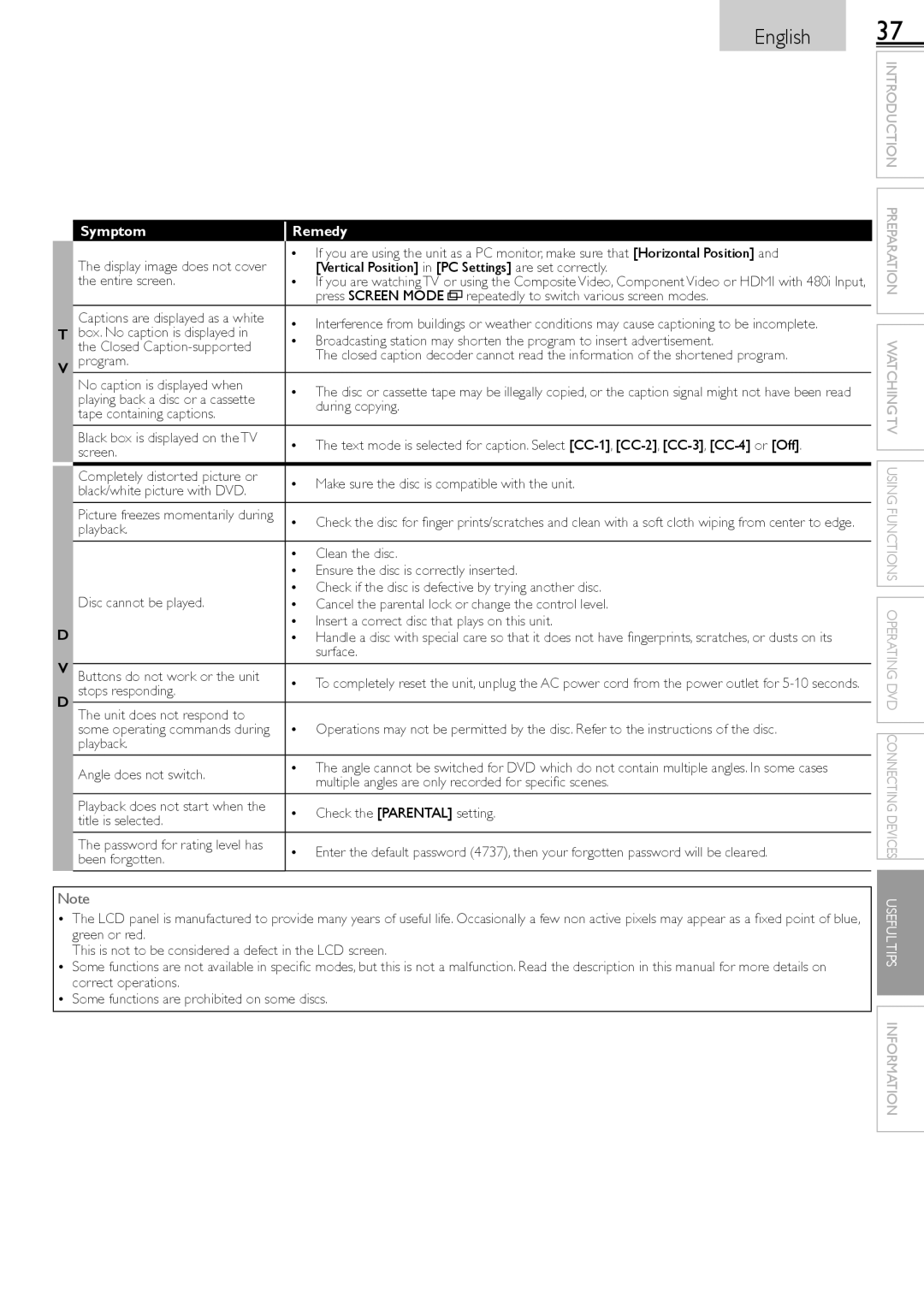 Sylvania LD190552 Vertical Position in PC Settings are set correctly, Entire screen, Box. No caption is displayed, Surface 