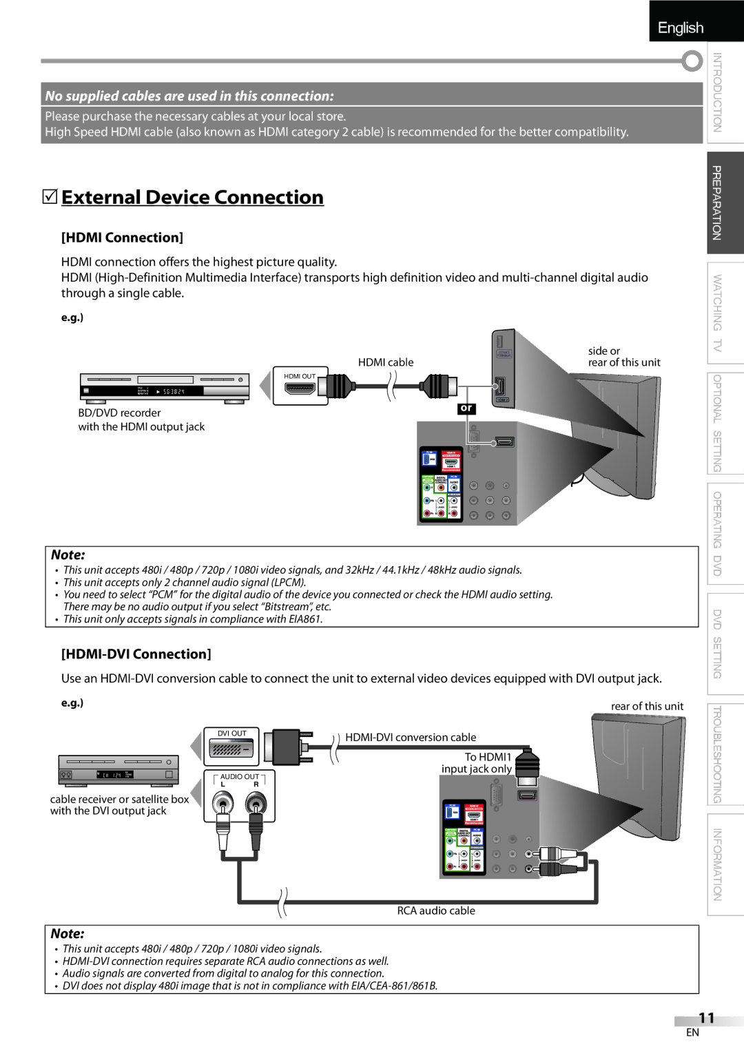 Sylvania LD190SS1 owner manual  External Device Connection, Hdmi Connection, HDMI-DVI Connection 