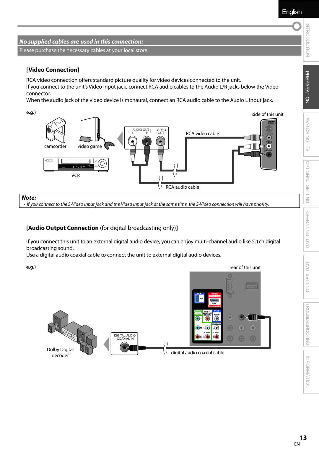 Sylvania LD190SS1 owner manual Information 