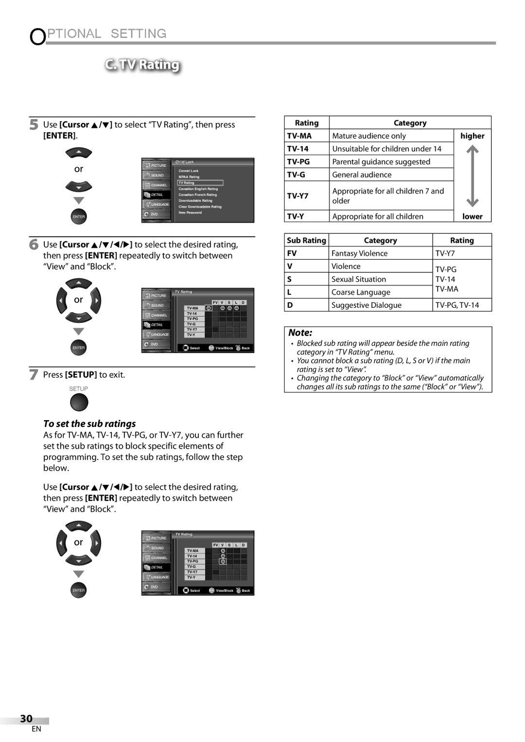 Sylvania LD190SS1 owner manual To set the sub ratings, Use Cursor K/L to select TV Rating, then press, TV Ratingi 