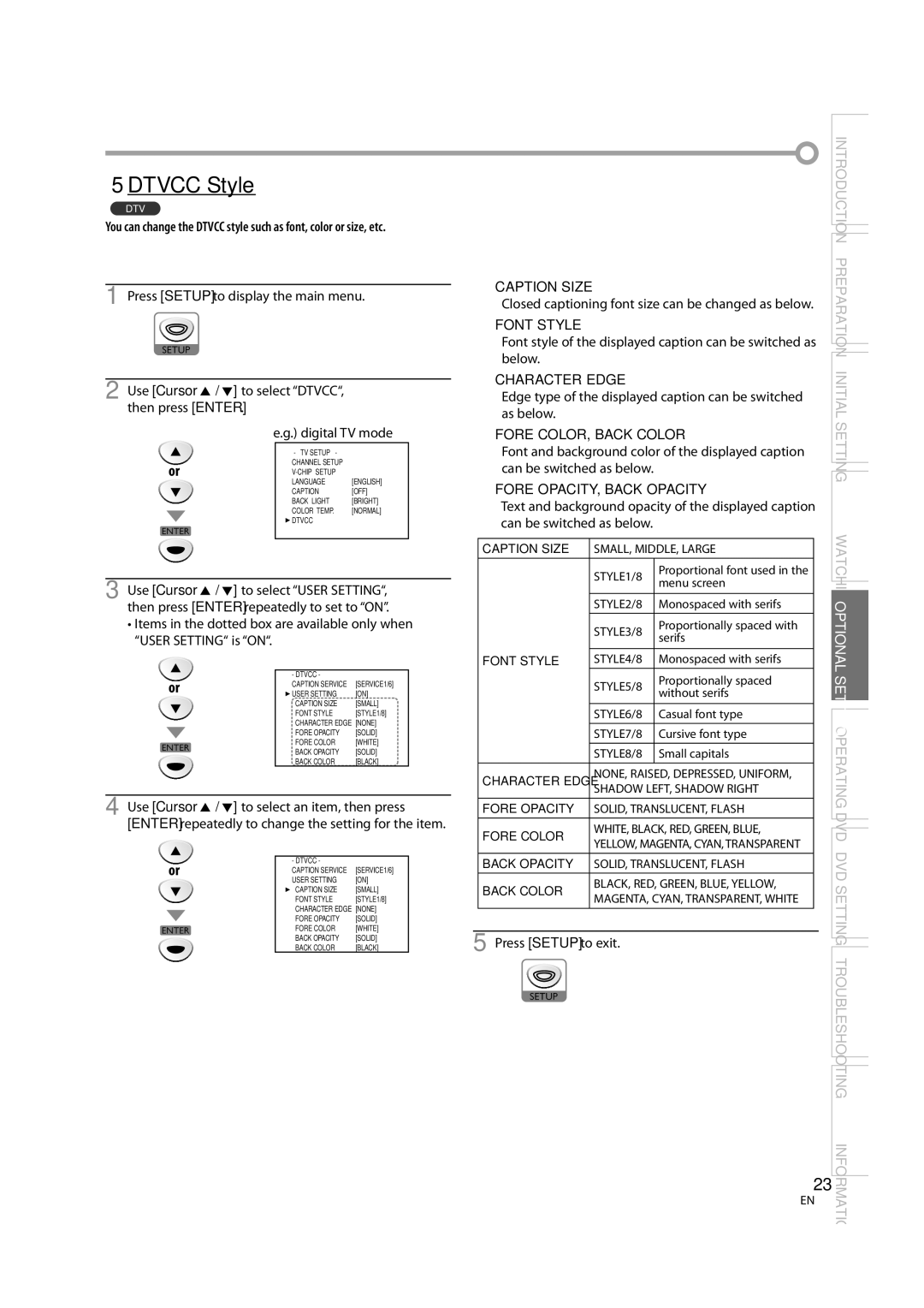 Sylvania LD195SL8 A owner manual 5DTVCC Style 