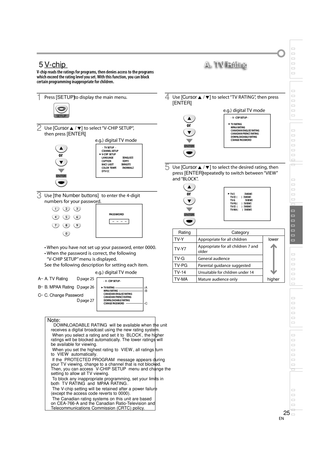 Sylvania LD195SL8 A owner manual Chip, TV Rating, Use Cursor K / L to select TV RATING, then press, Enter, Block 