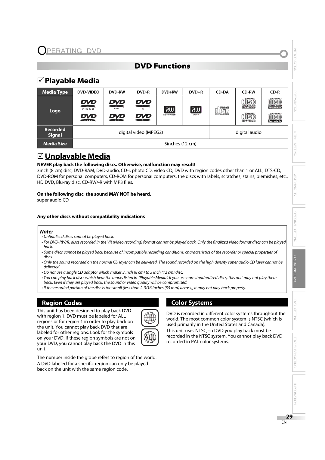 Sylvania LD195SL8 A owner manual Operating DVD, DVD Functions 5Playable Media, 5Unplayable Media 