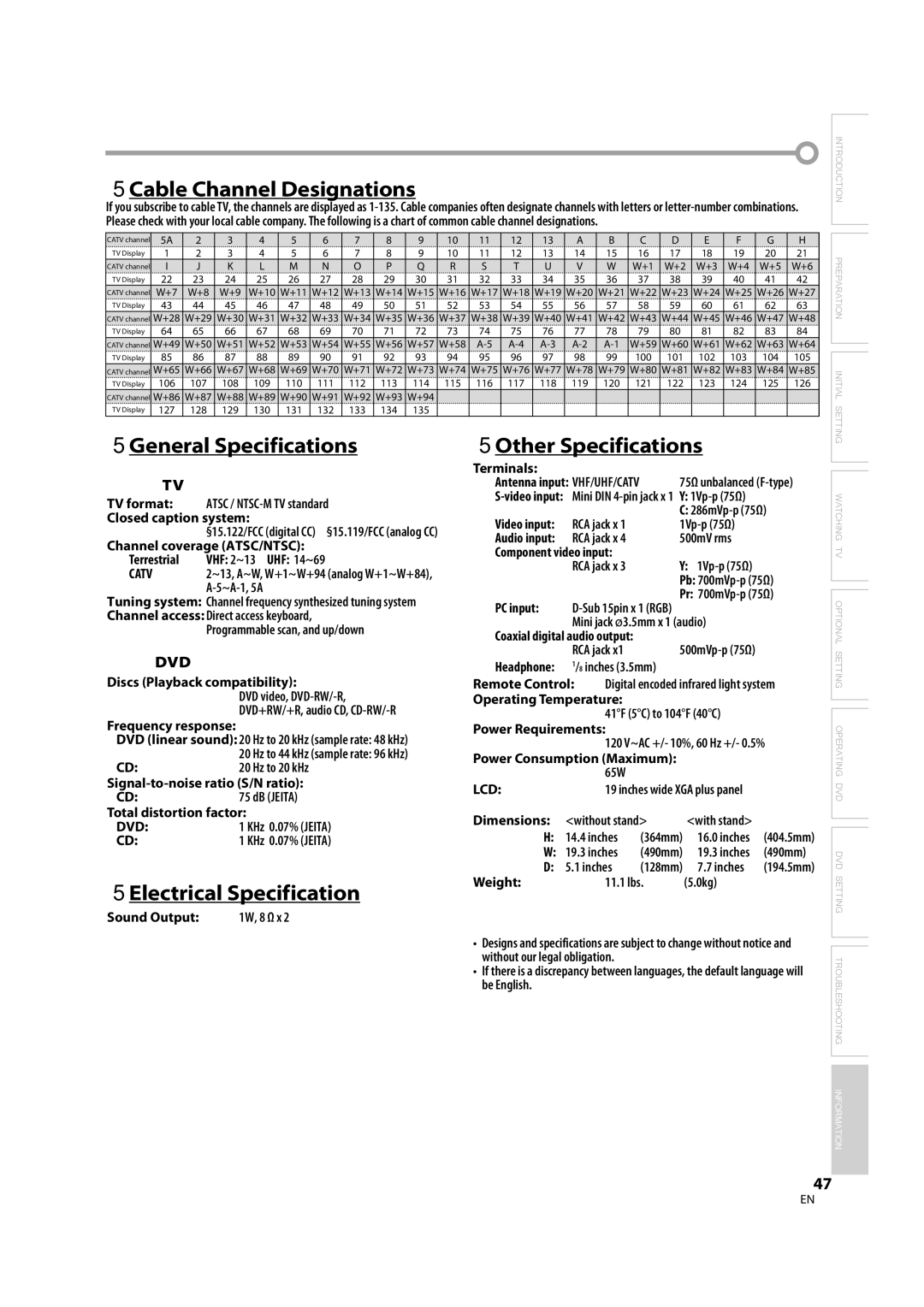 Sylvania LD195SL8 A 5Cable Channel Designations, 5General Specifications, 5Electrical Specification, 5Other Specifications 