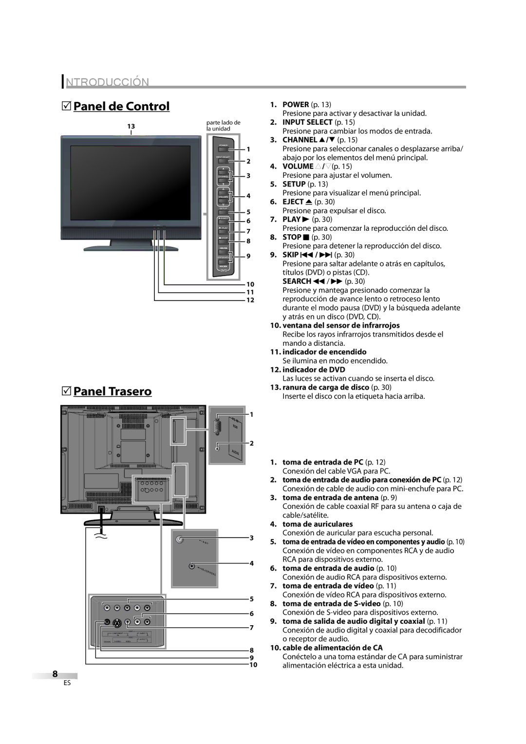 Sylvania LD195SL8 A owner manual 5Panel de Control, 5Panel Trasero 