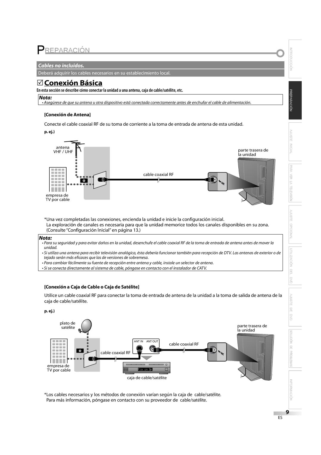 Sylvania LD195SL8 A Preparación, 5Conexión Básica, Conexión de Antena, Conexión a Caja de Cable o Caja de Satélite 